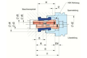 Automatic HSK clamping set - standard, E20 / B25 - 3